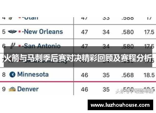 火箭与马刺季后赛对决精彩回顾及赛程分析